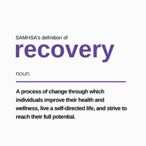 What Is National Recovery Month New Roads Behavioral Health