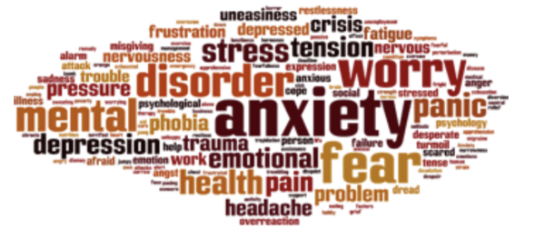 Five Warning Signs Of Mental Illness - New Roads Behavioral Health