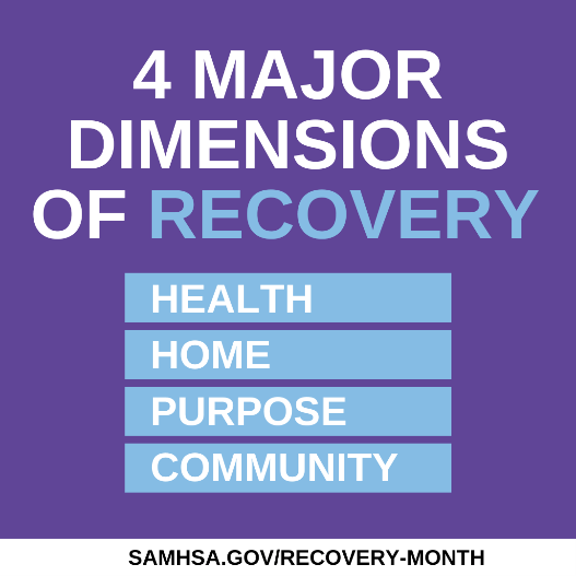 New Roads Behavioral Health | What is National Recovery Month?