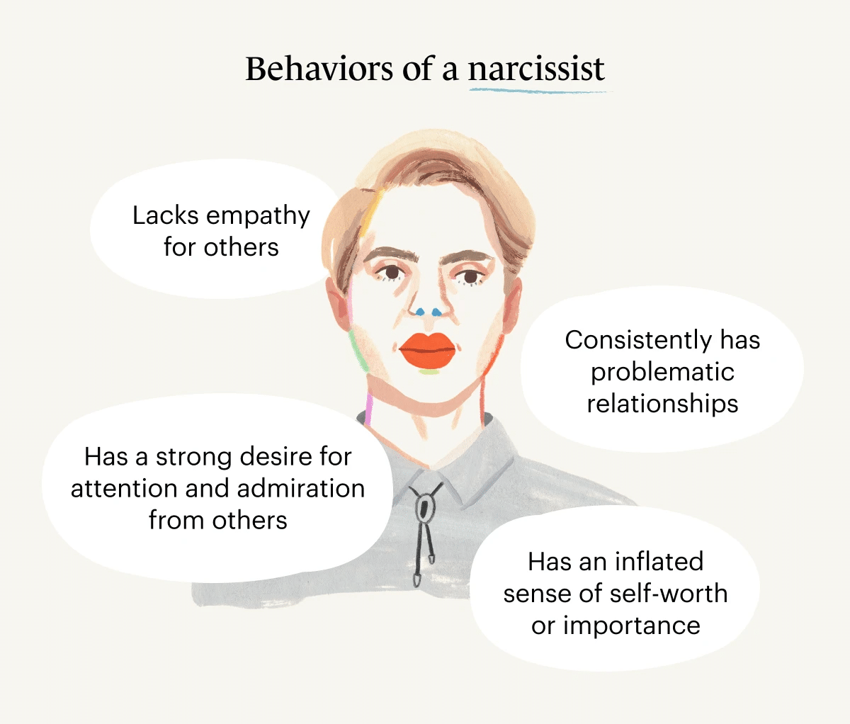 What Is Narcissistic Personality Disorder New Roads Behavioral Health   Behaviors Of A Narcissist 