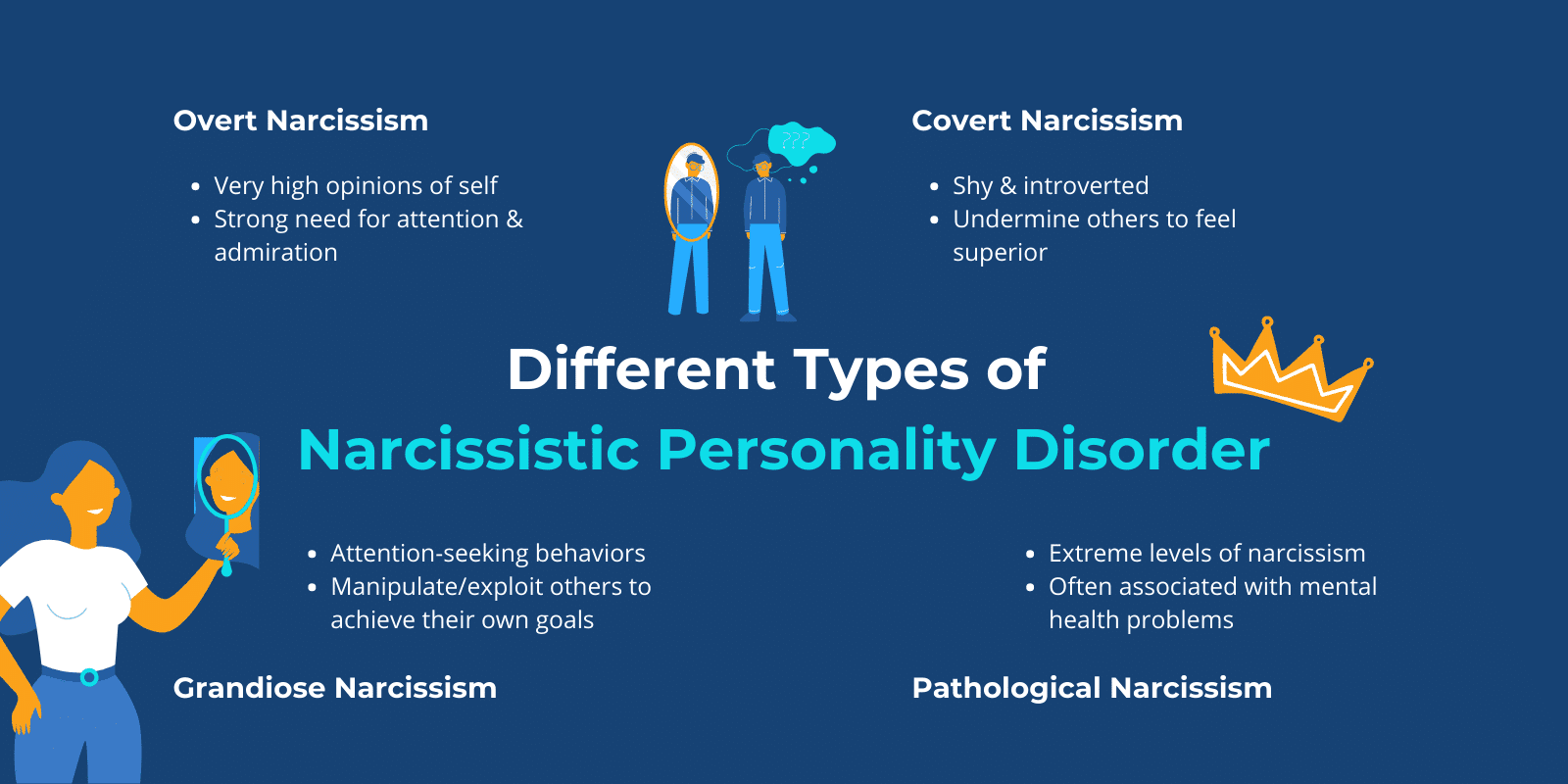 Narcissism Is Not Just High Self-Esteem