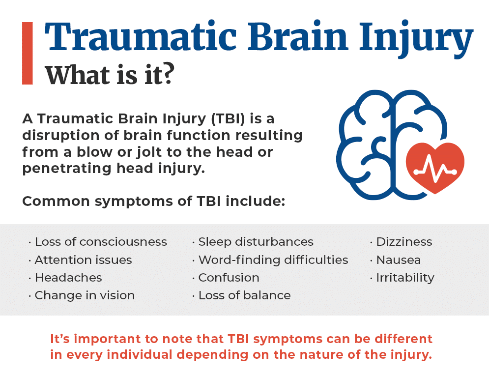 traumatic brain injury help in Salt Lake City Utah
